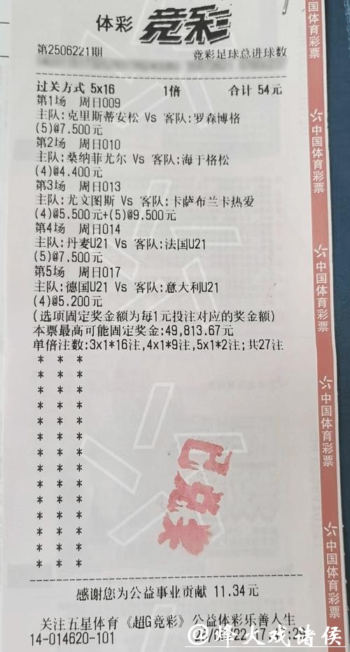 世界杯买球投注心得：老手的经验分享