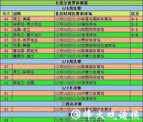 世界杯外围赛冷门胜利回顾与分析 世界杯外围赛冷门胜利回顾与分析