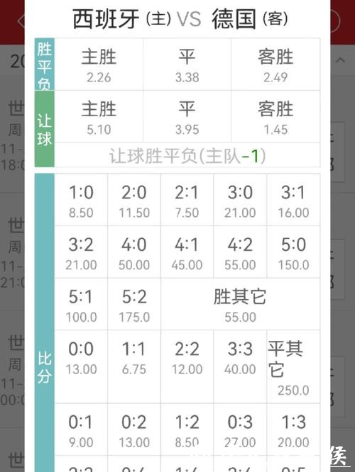 世界杯投注入口稳定性评估与攻略分享