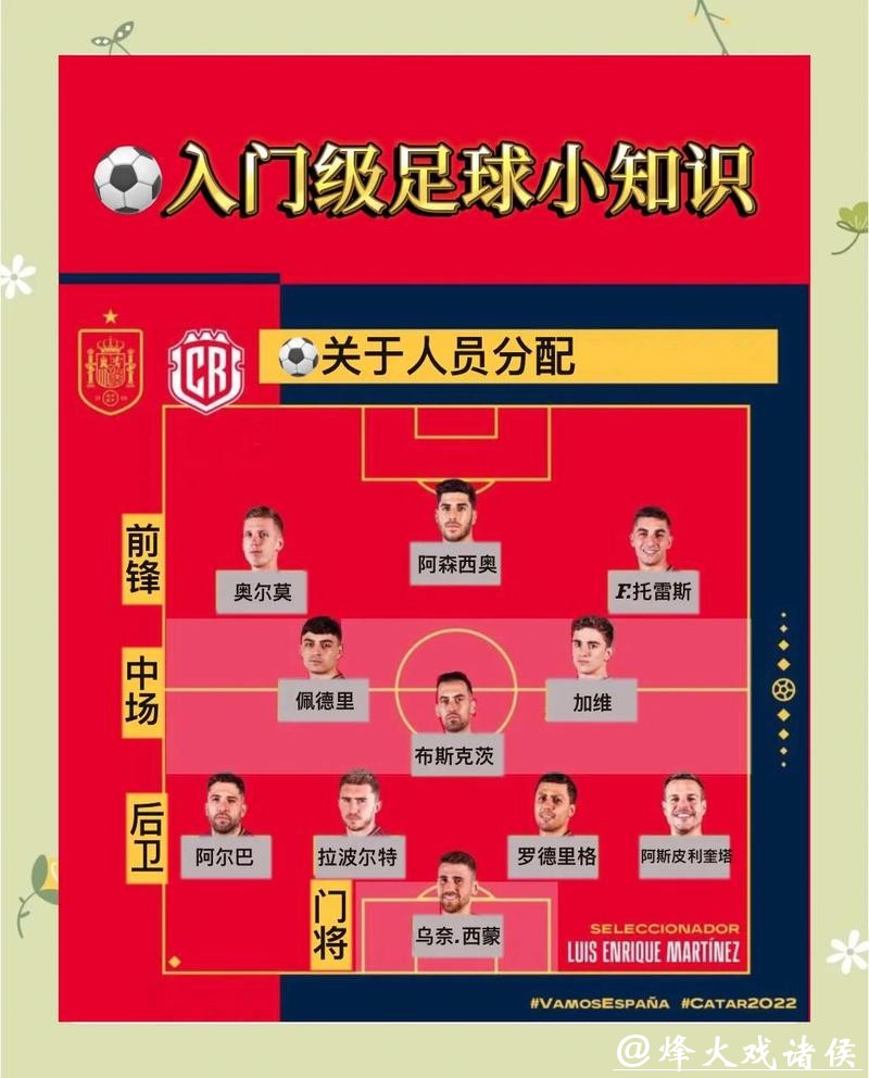 世界杯下注网站新手指南：快速上手技巧
